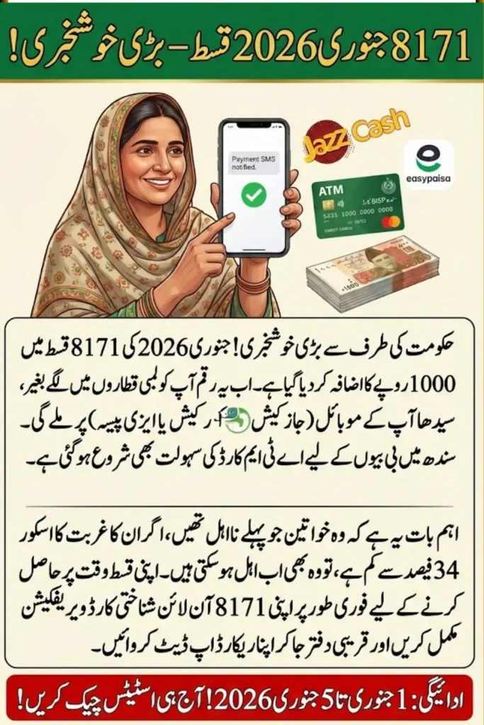 BISP Free SIM Card Compulsory for All Beneficiaries?