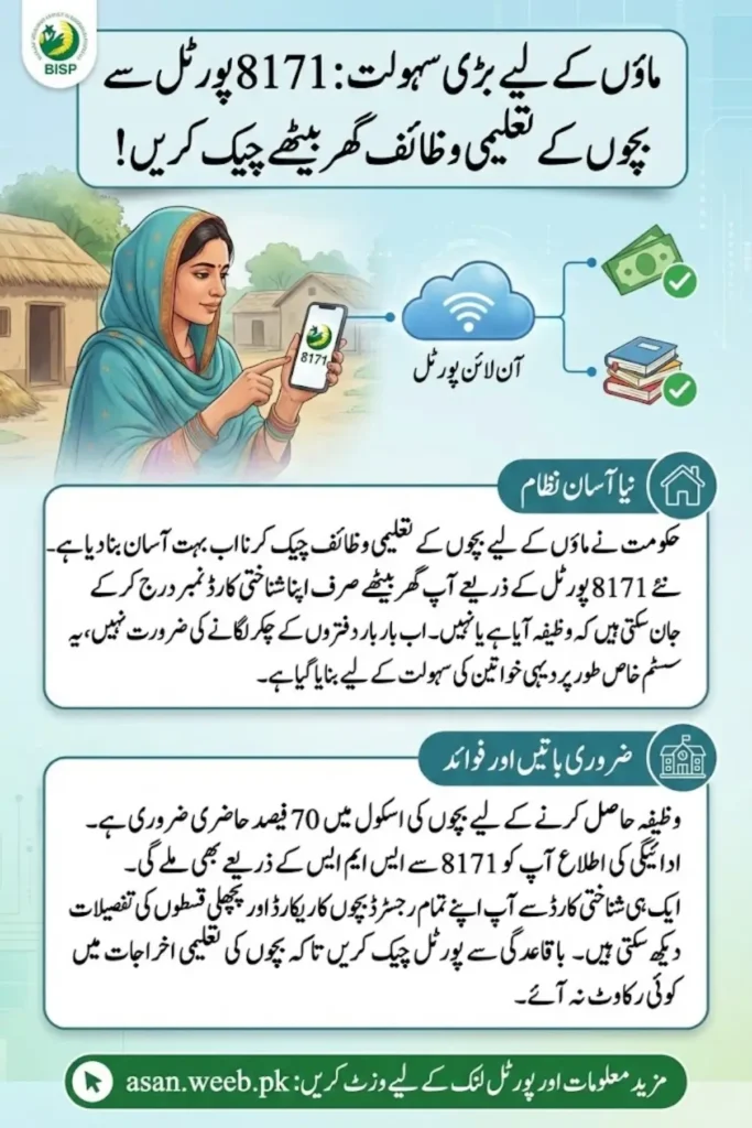 BISP 8171 Update Portal 2026