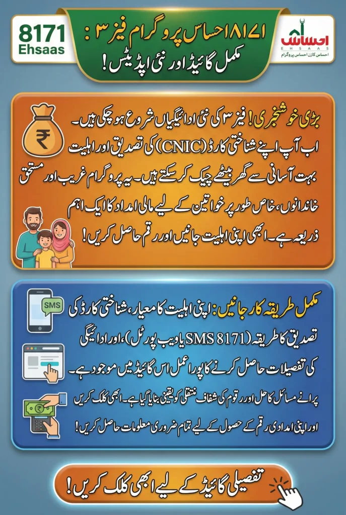 8171 Ehsaas Program Phase 3 – Complete Guide on CNIC Verification, Payment Details, and Eligibility Criteria,2026