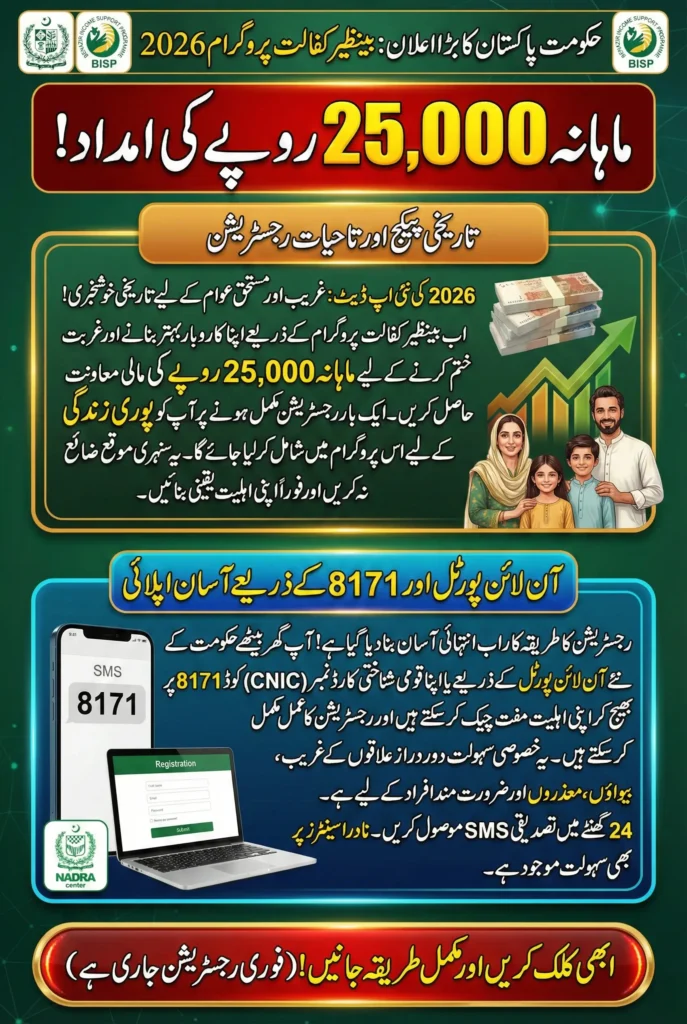 8171 NADRA Online Registration Update for Benazir Kafaalat Program 2026