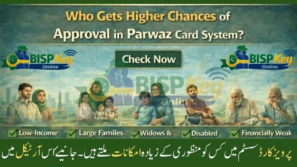 Parwaz Card System